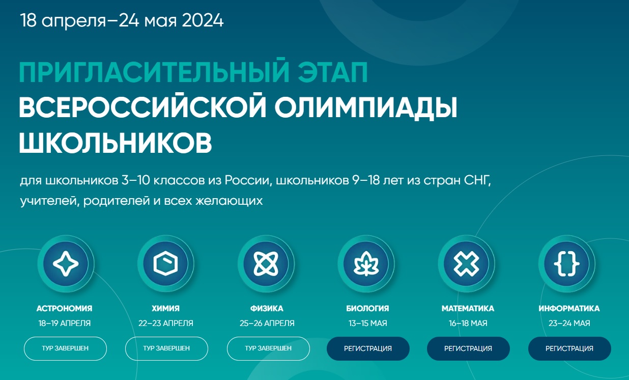 Пригласительный этап ВсОШ 2024.